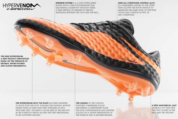 Nike updates Hypervenom football boots with new materials